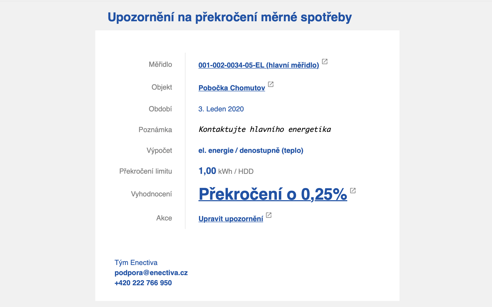 Upozornění na překročení měrné spotřeby